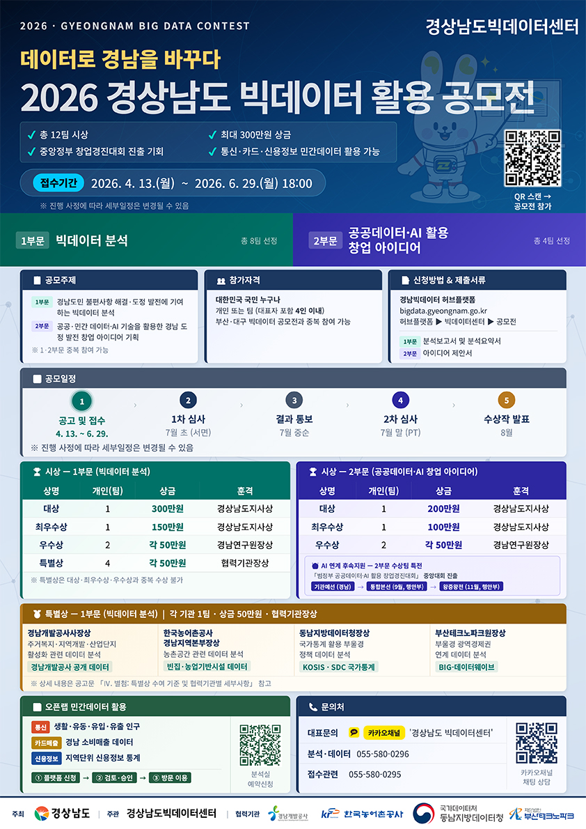 경상남도 빅데이터 분석 공모전
