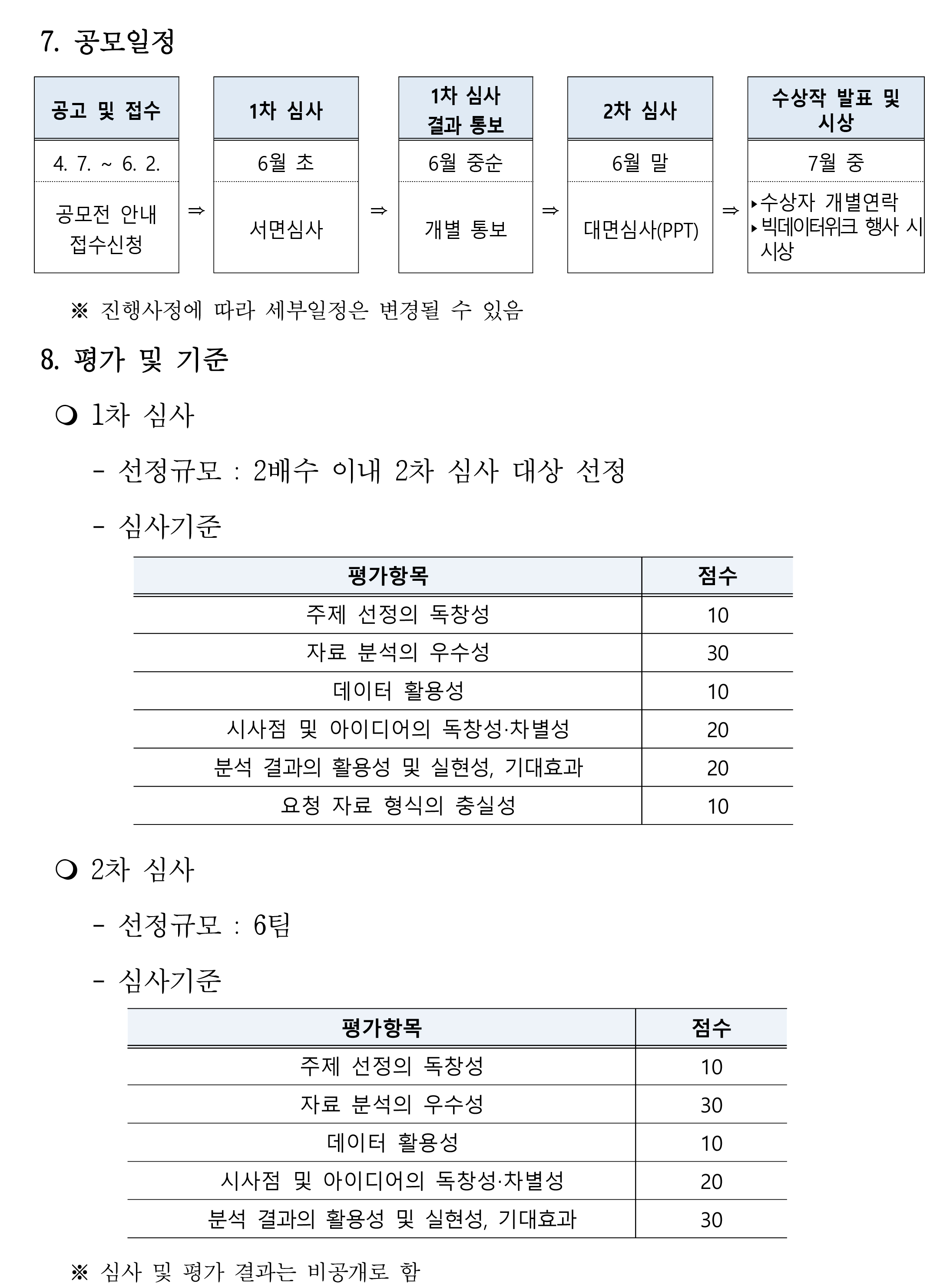 빅데이터분석공모전 공고문 2
